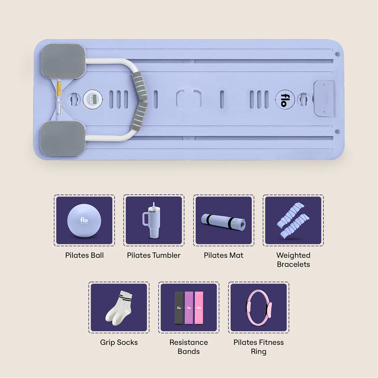 flo Summer Transformation Kit - Image 7